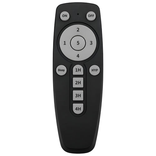 Fan Remotes