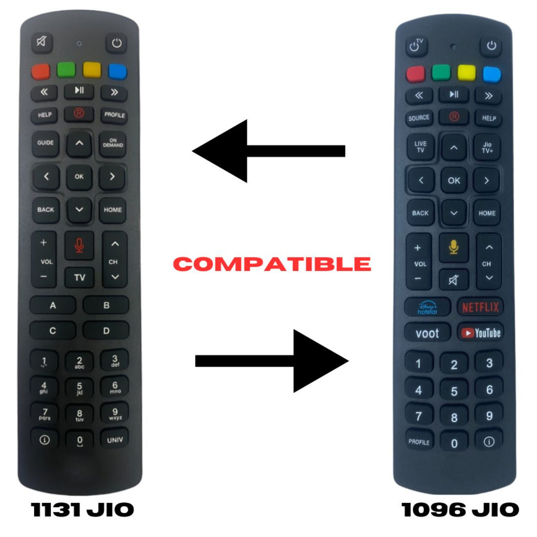 Upix Compatible Jio Fiber Set Top Box Remote No. 1131, with  Voice, Pairing is Required