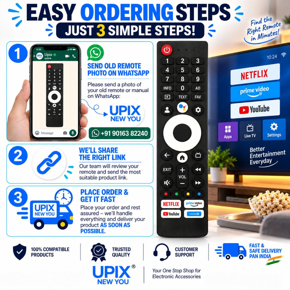 Upix Compatible Skyworth Smart TV Remote No. 1173, with Voice, Pairing is Required