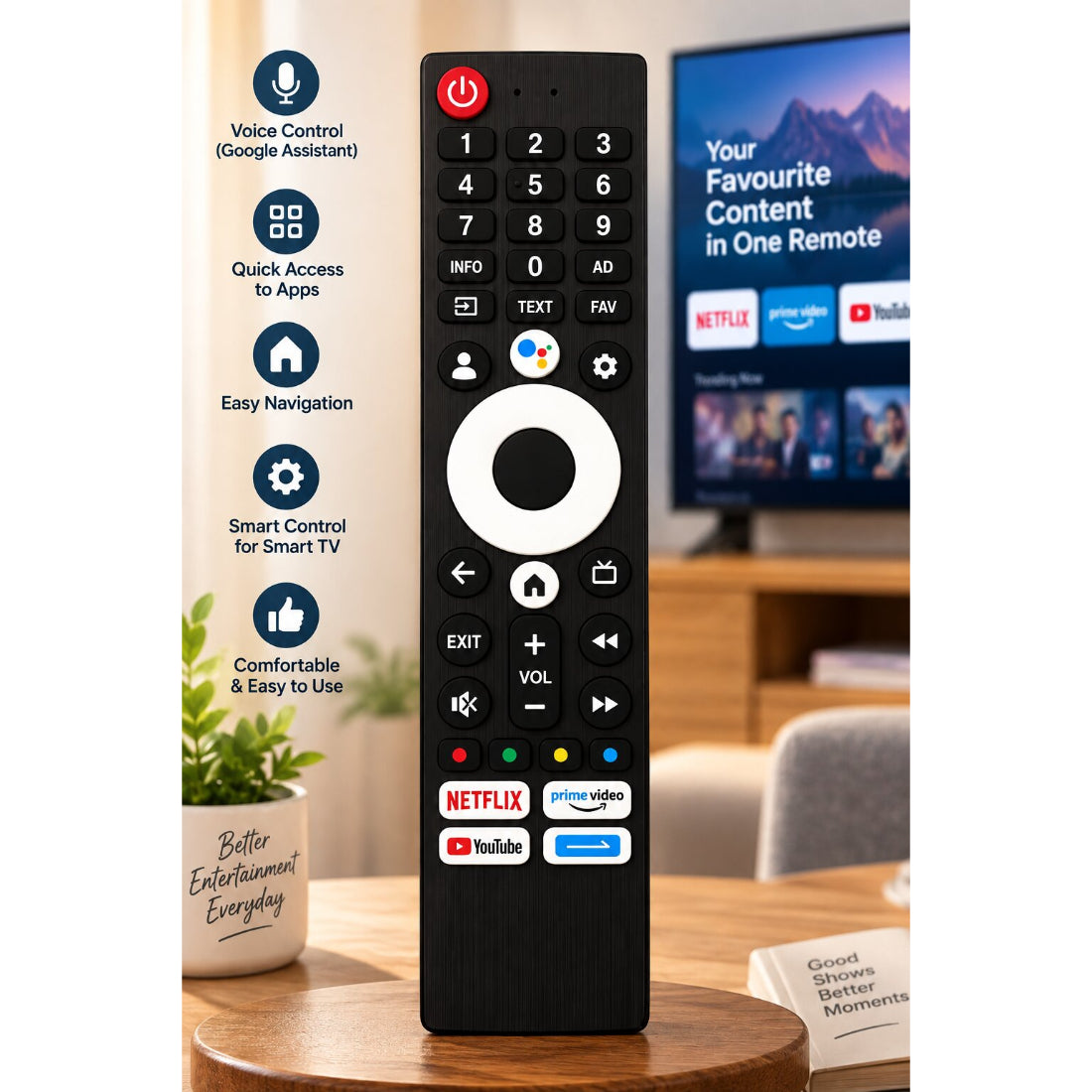 Upix Compatible Lloyd Smart TV Remote No. 1174, with Voice, Pairing is Required