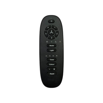 Upix Compatible for Havells Fan Remote No. 1295