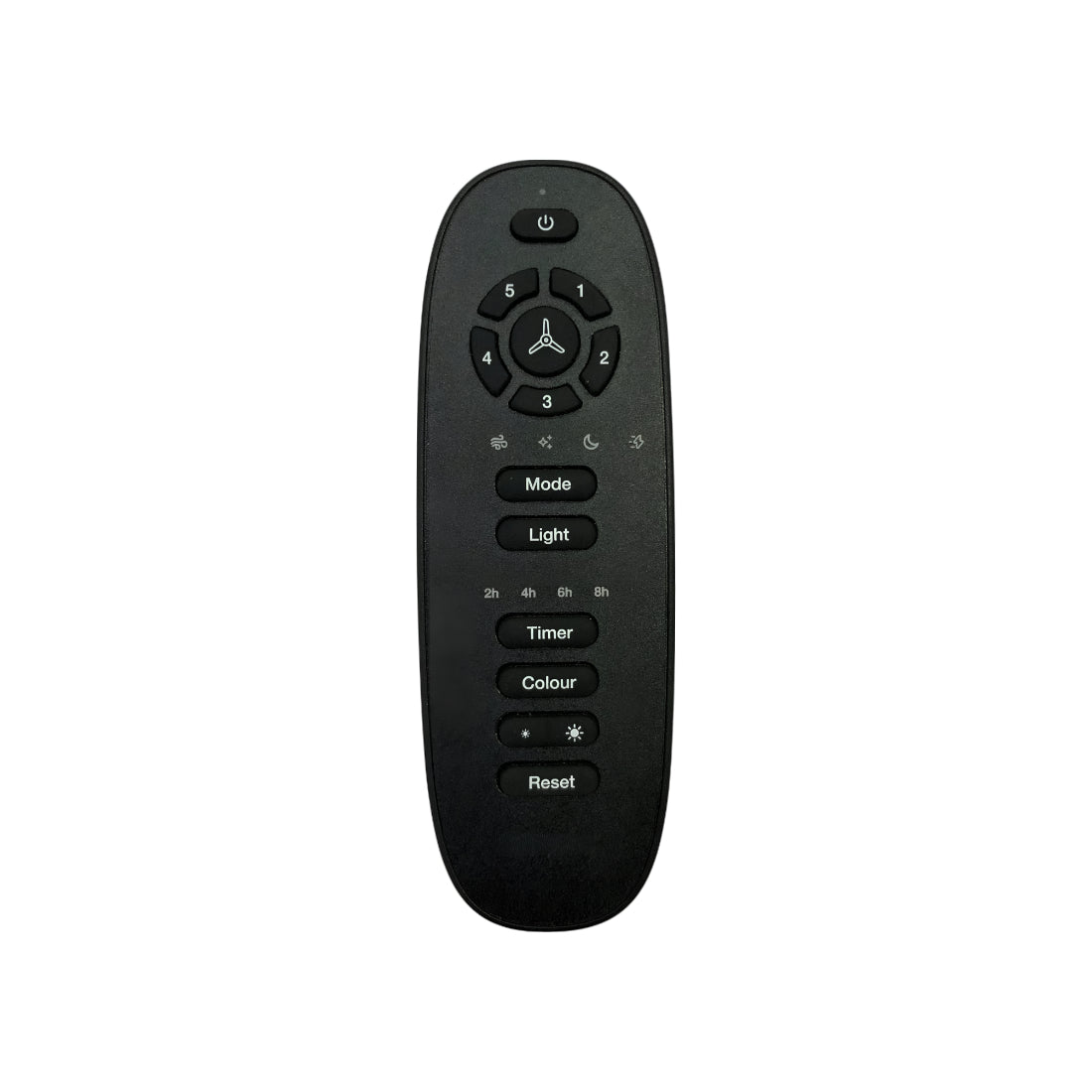 Upix Compatible Havells Fan Remote No. 1295