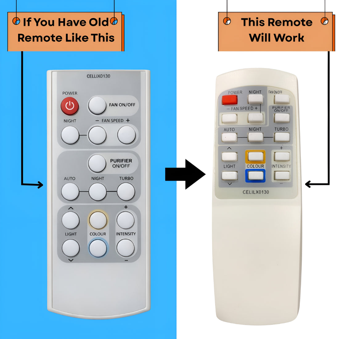 Upix Compatible Havells Ceiling Fan Remote No. 1396