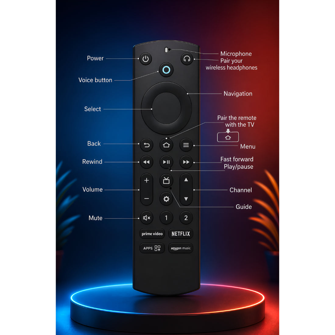 Upix Compatible Amazon Fire TV Stick Remote No. 1418 (with Voice) Upix Inc.
