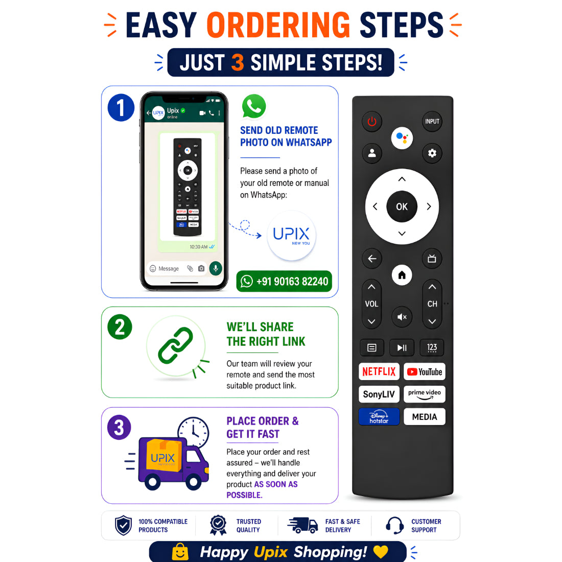 Upix Compatible Hisense Smart TV Remote No. 1436 | with Voice |
