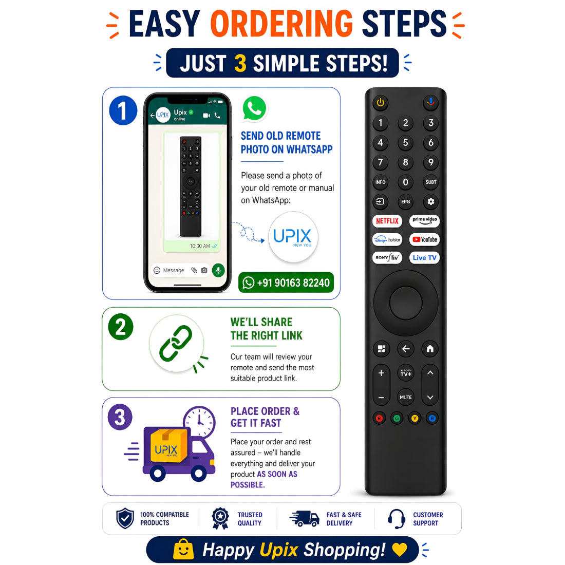 Upix Compatible Xiaomi Mi Smart TV Remote No. 1438 | with Voice |
