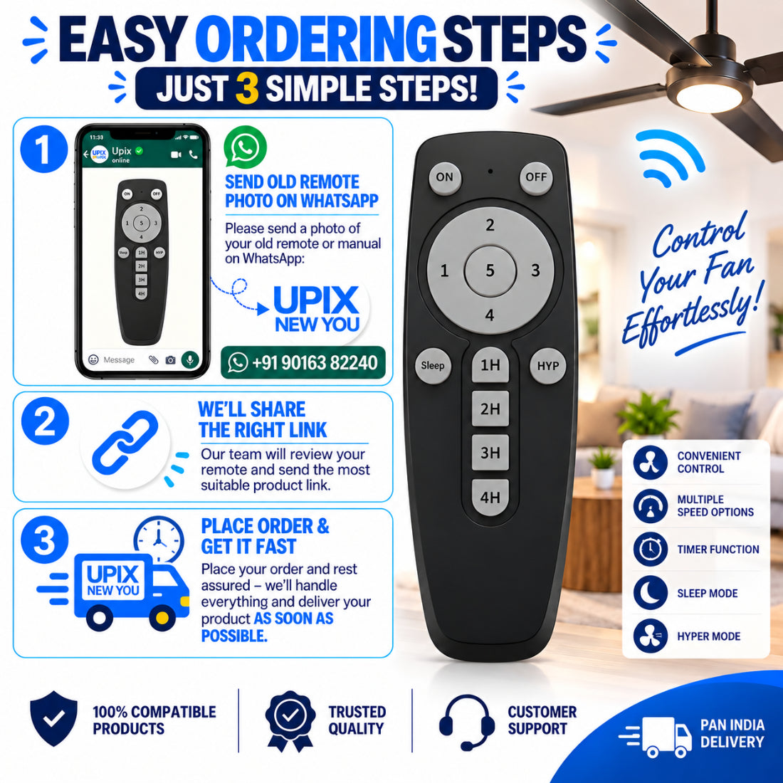 Upix Compatible Crompton Ceiling Fan Remote No. 1441