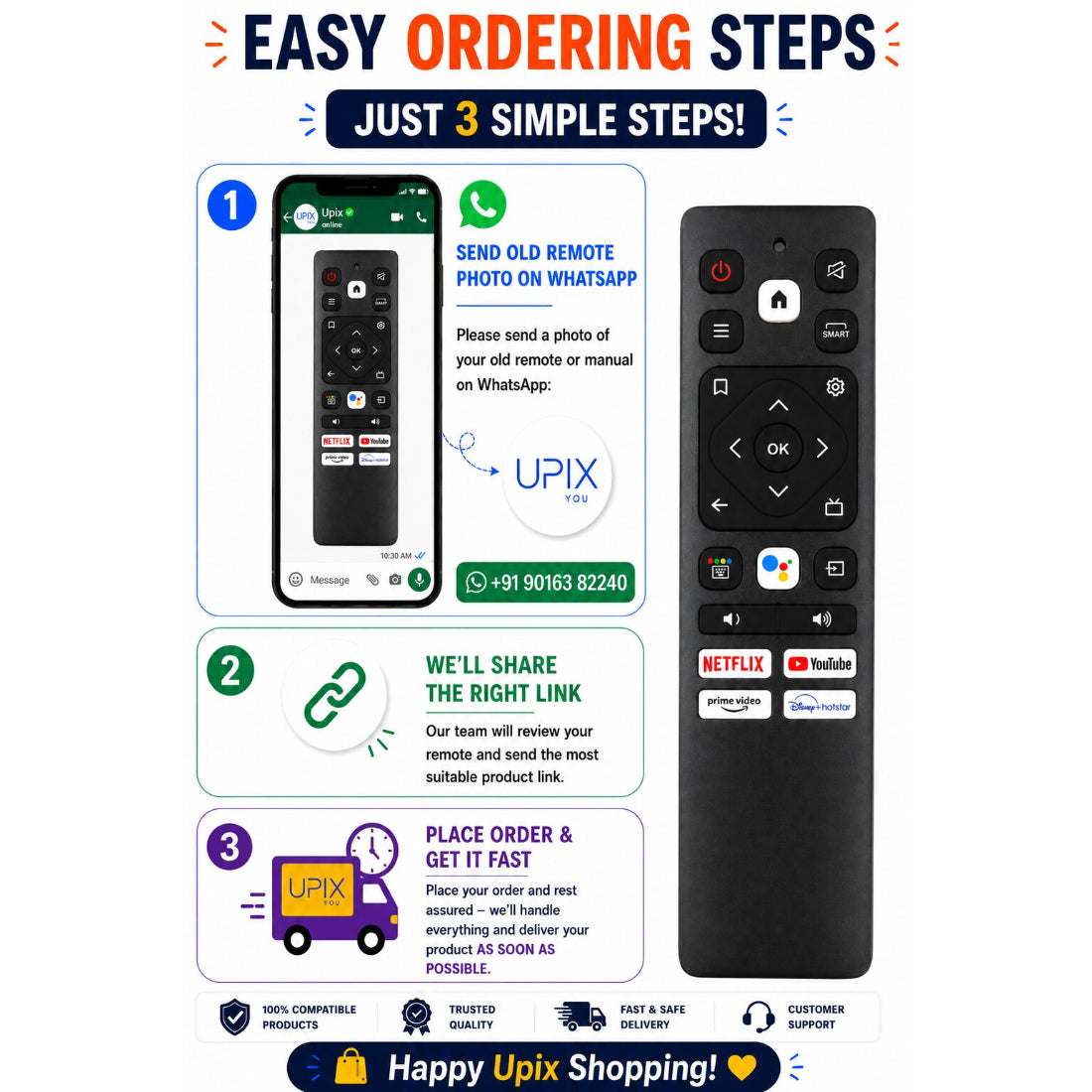 Upix Compatible Mitsubishi AC Remote No. 235A | with Backlight