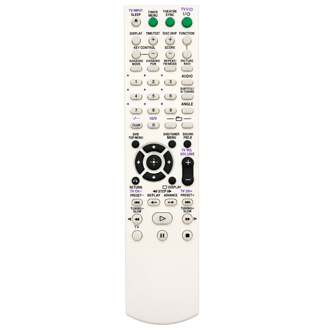 Upix Compatible for Home Theatre Remote No. 1462 | AMU005