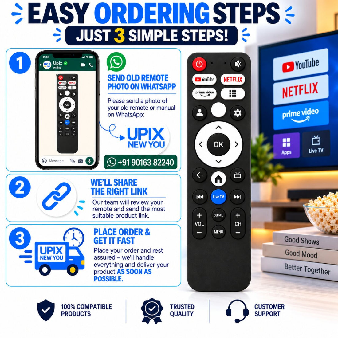 Upix Compatible for Blaupunkt Smart TV Remote No. 1464 | with Voice