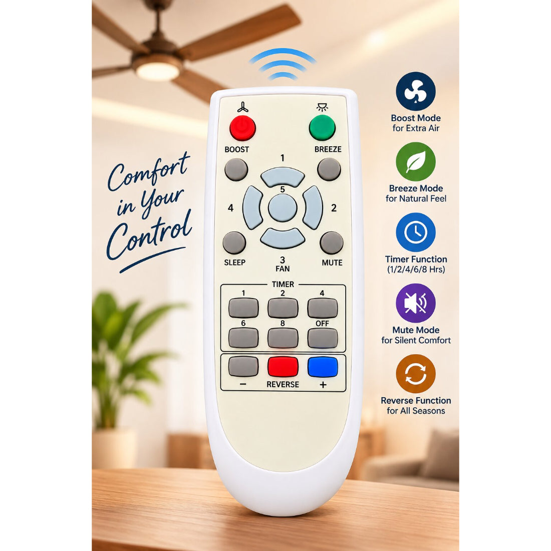 Upix Compatible for V-Guard Ceiling Fan Remote No. 1478
