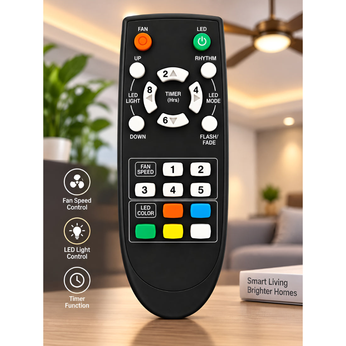 Upix Compatible for Orient Ceiling Fan Remote No. 1479