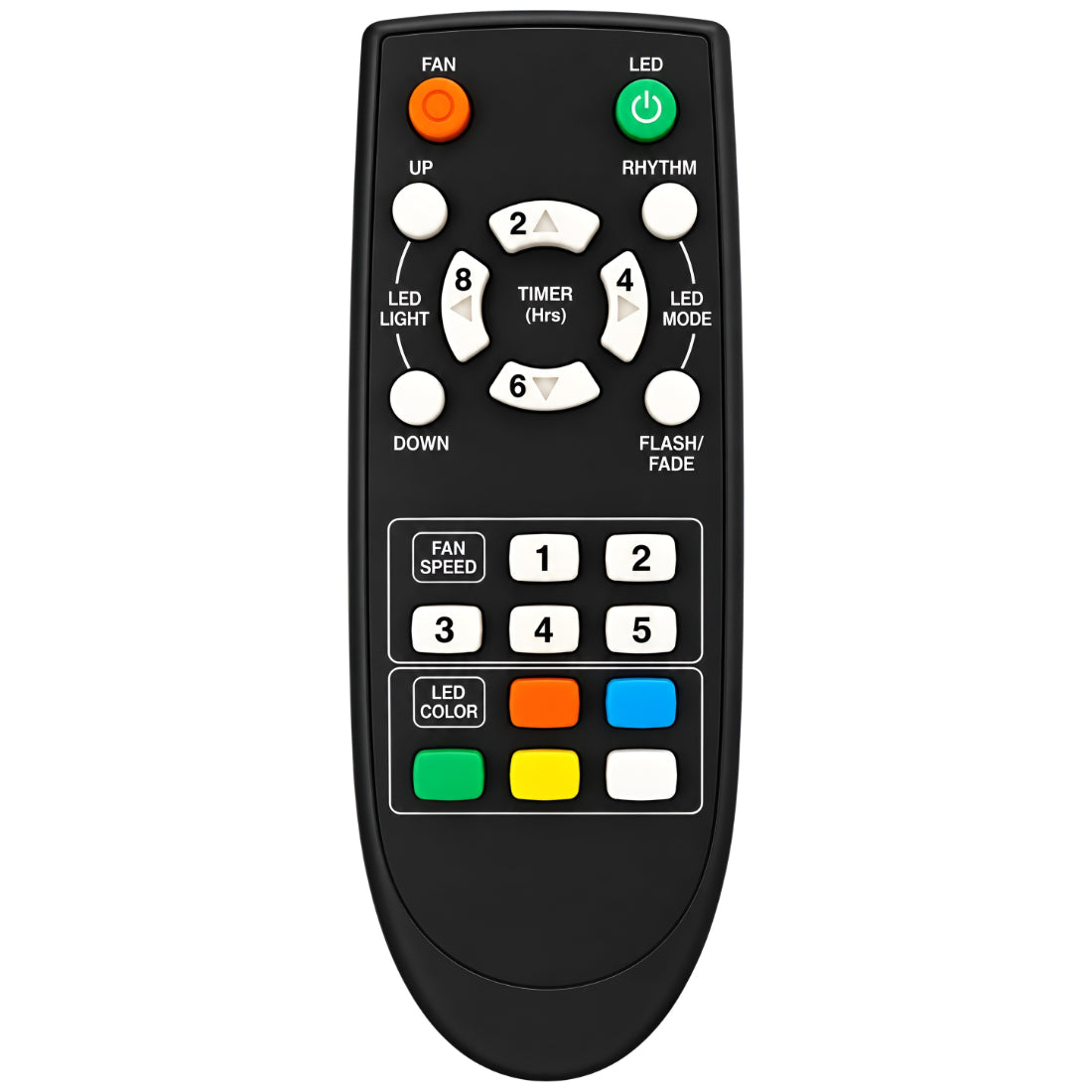 Upix Compatible for Orient Ceiling Fan Remote No. 1479