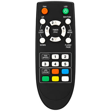 Upix Compatible for Orient Ceiling Fan Remote No. 1479