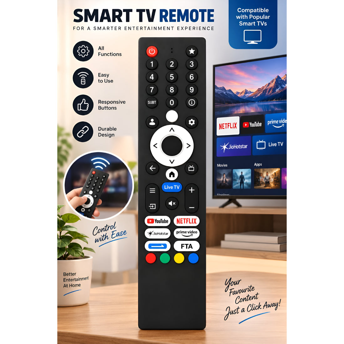 Upix Compatible for Panasonic Smart TV Remote No. 1480 | No Voice