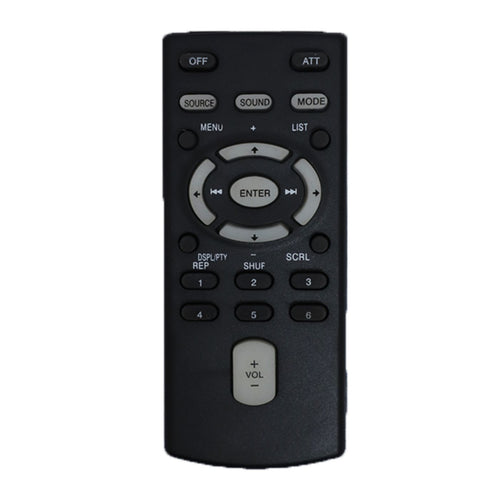 Car Audio Remotes