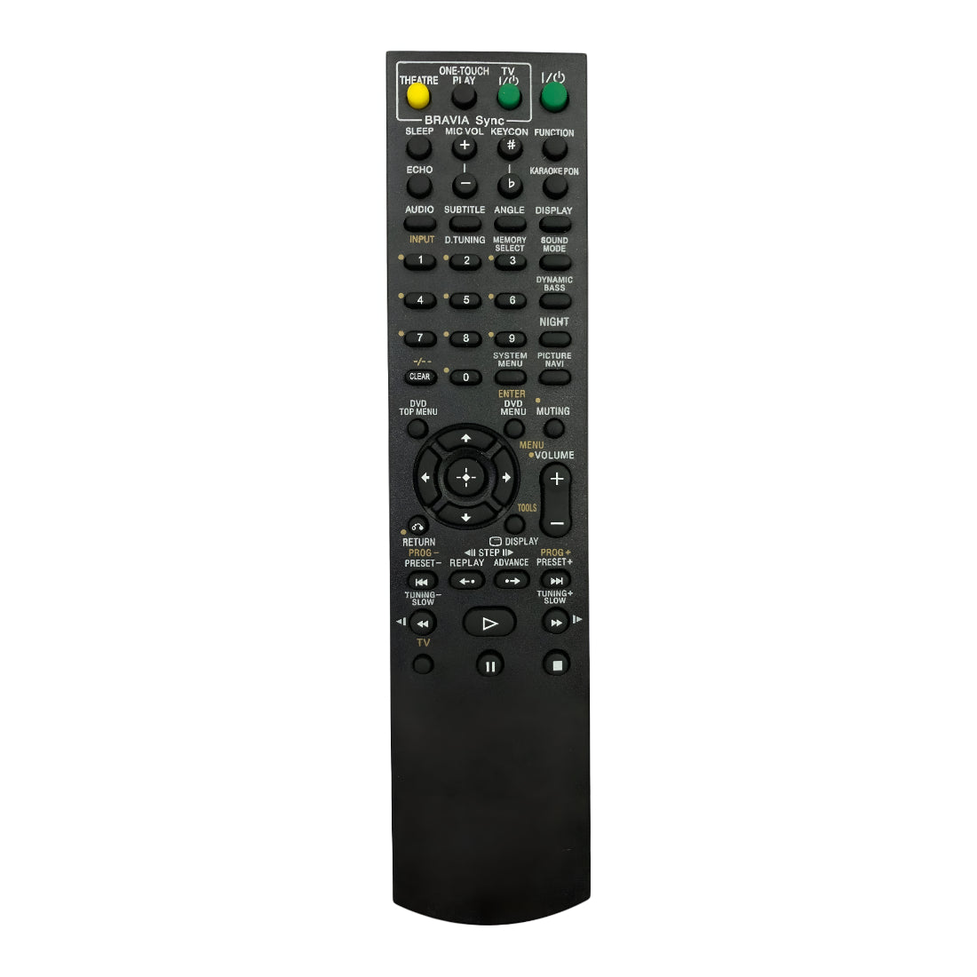 Upix Compatible Sony Home Theatre AV System Remote No. RM-ADU047