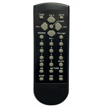 Upix Compatible Intex Home Theatre Remote No. HT5