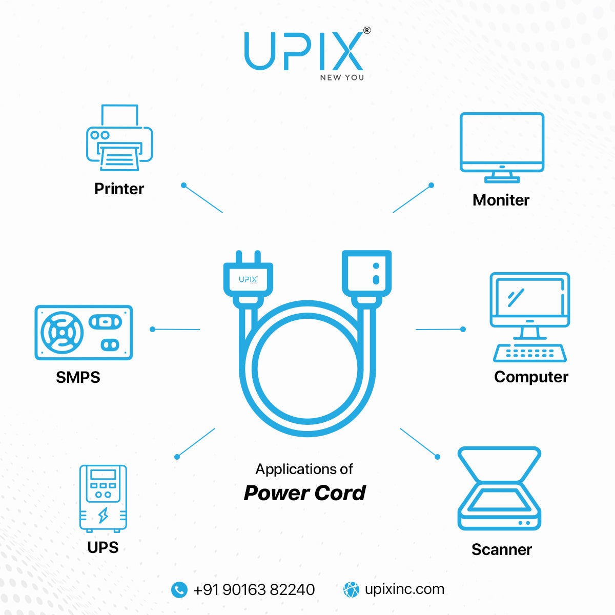 Upix (Premium) 3 Pin Power Cord 1.3 Meters Upix Inc.