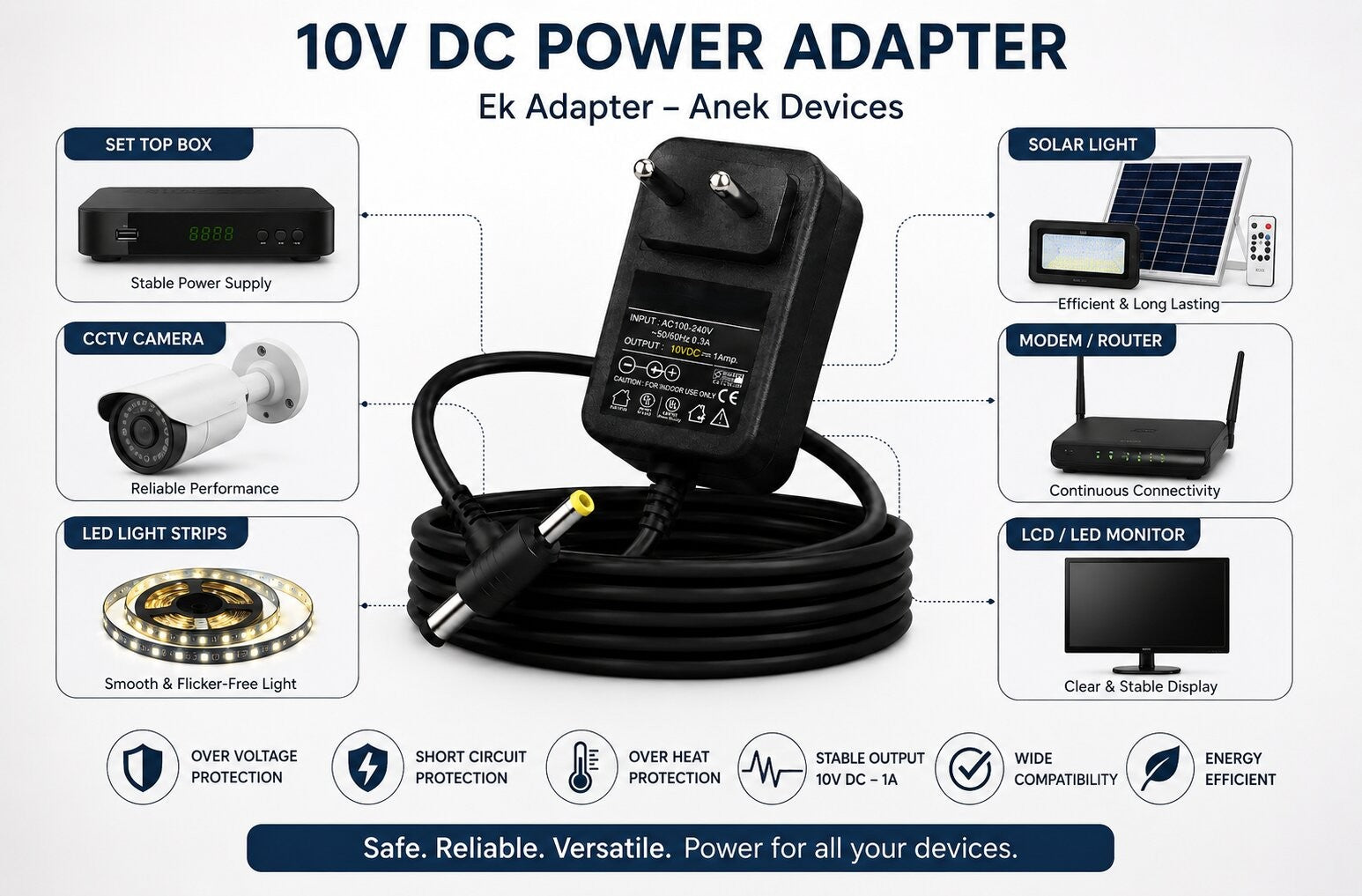 Upix 10V 1A DC Supply Power Adapter (with DC and Sony Pin)