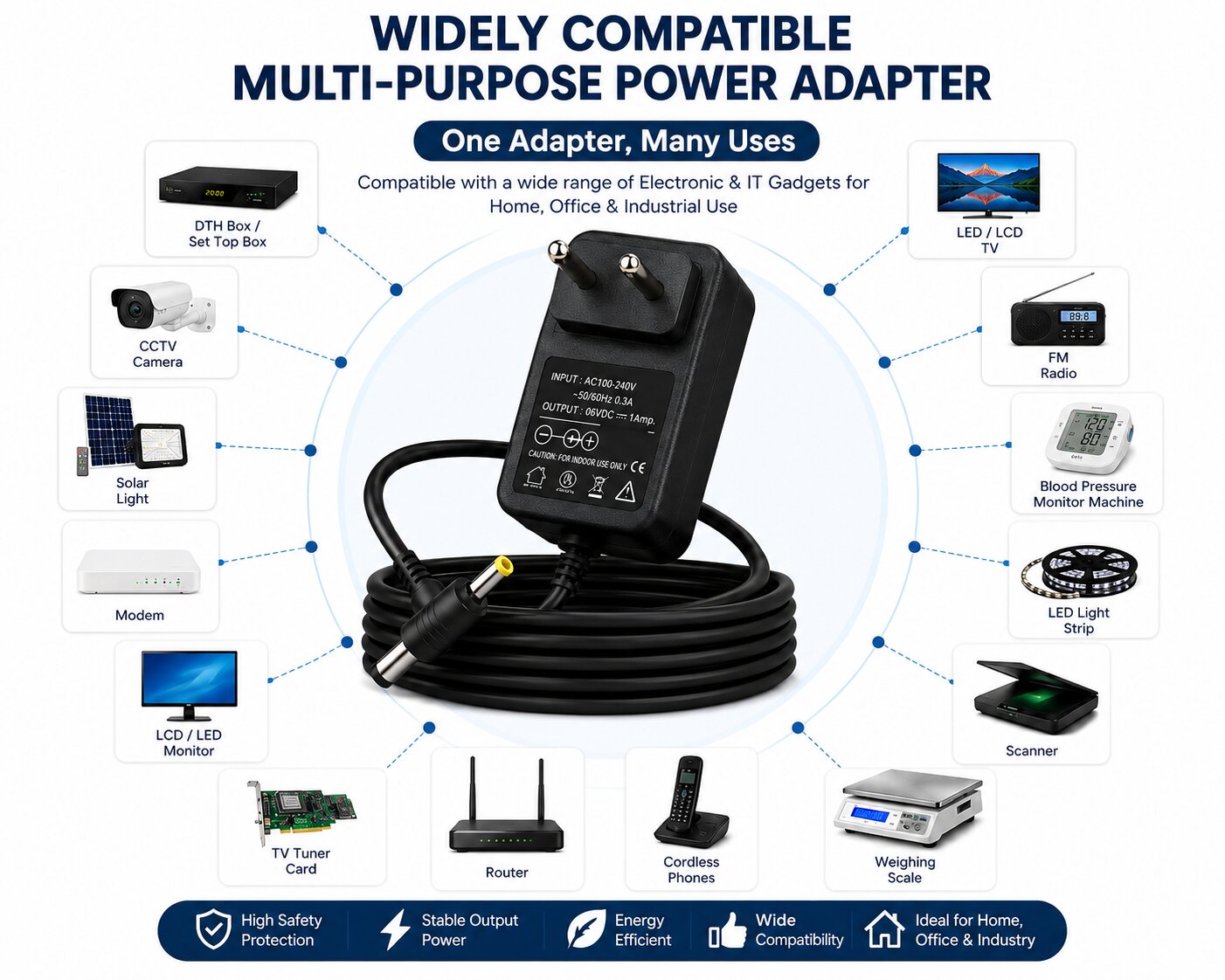 Upix 6V 1A DC Supply Power Adapter (with DC and Sony Pin)