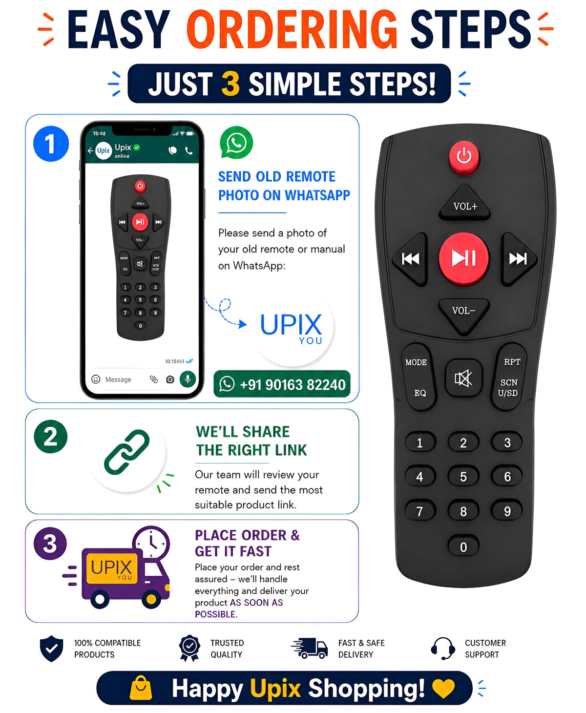 Upix Compatible USB FM Remote No. UB31