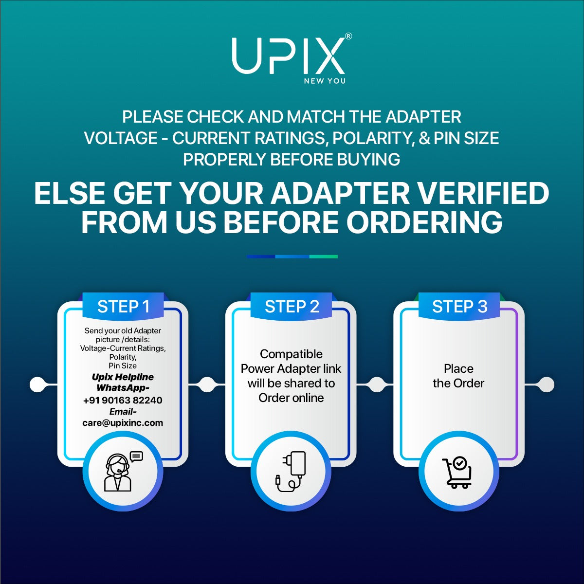 Upix 12V 1A Auto Cut-Off SMPS DC Power Adapter,  Fast SMPS Charger with LED Indicator, with DC Pin Upix Inc.