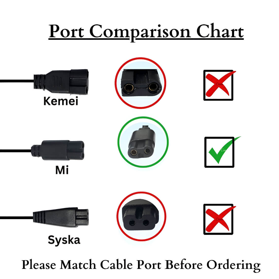 Upix USB Mi Trimmer Charging Cable 1 Meter, Compatible for Mi Trimmer (Works with 5V USB Adapter)