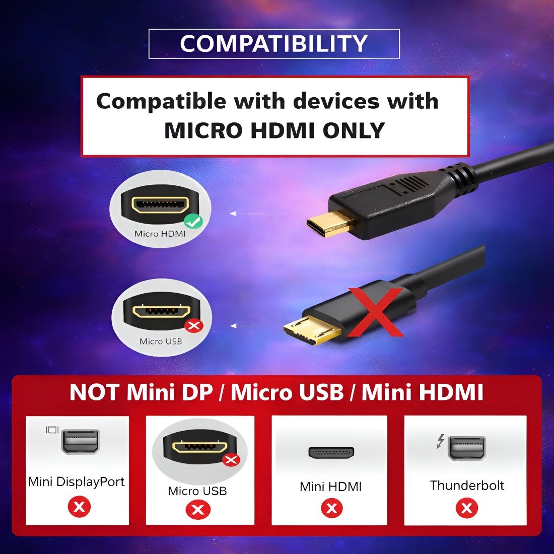 Upix Micro HDMI to HDMI Cable 1.5 Metres (4.92 Feet) | Compatible with DSLR, GoPro, Raspberry Pi 4/5, Camera, HDTV, Monitor, Projector