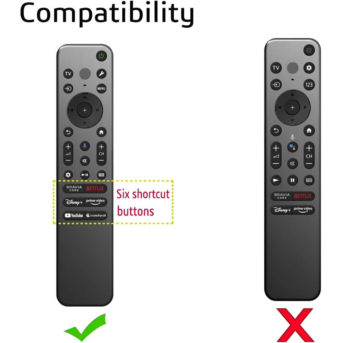 Upix Silicone Protective Cover for Sony Smart TV Remote – Soft Silicone Case Only (Black)