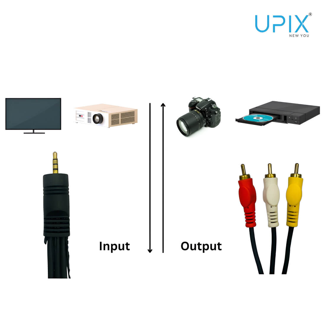 Upix 3.5 mm Male to 3RCA Male Plug Stereo Audio Video AUX Cable ? 2.3 Metres (Black)