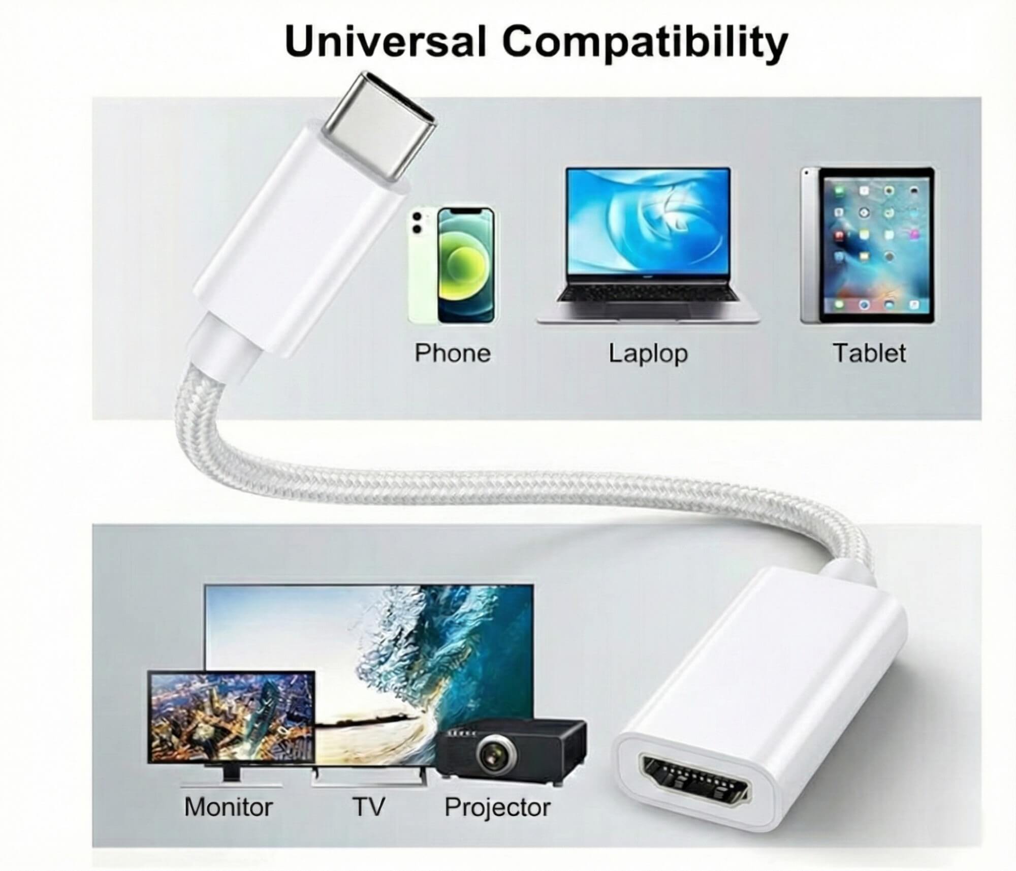 Upix USB-C to HDMI 4K Adapter, Thunderbolt 3 Compatible, Compatible for Laptop, Monitor, Smart TV & Projector