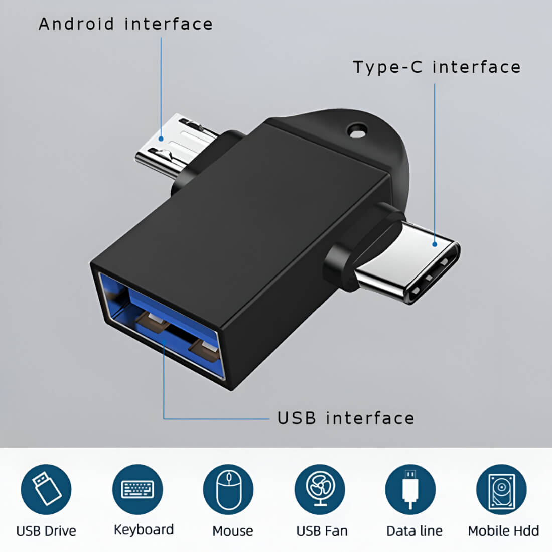 Upix 2 in1 OTG Adapter USB 3.0 to Type-C with Micro-USB Port Converter