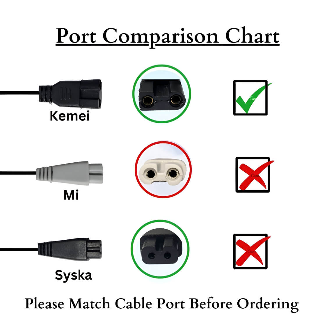 Upix USB Kemei Trimmer Charging Cable 1 Meter, Compatible for Kemei Trimmer (Works with 5V USB Adapter)