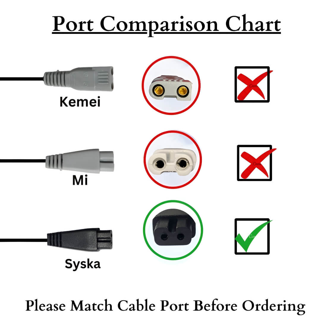 Upix USB Syska Trimmer Charging Cable 1 Meter (3.2 Feet), Compatible Only for Syska Trimmer, Shavers, Body Groomers (Match Cable Port before Ordering, Check Images) (Works with 5V USB Adapter Only)