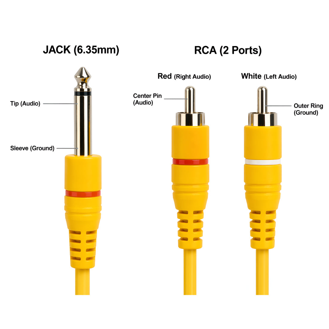 Upix 6.35mm Jack to 2RCA Audio Cable (Male to Male) - 1.3 Meters Upix Inc.