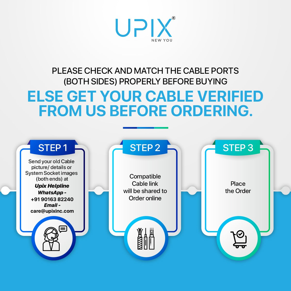 Upix HDMI Cable (Male to Female) - 10cm