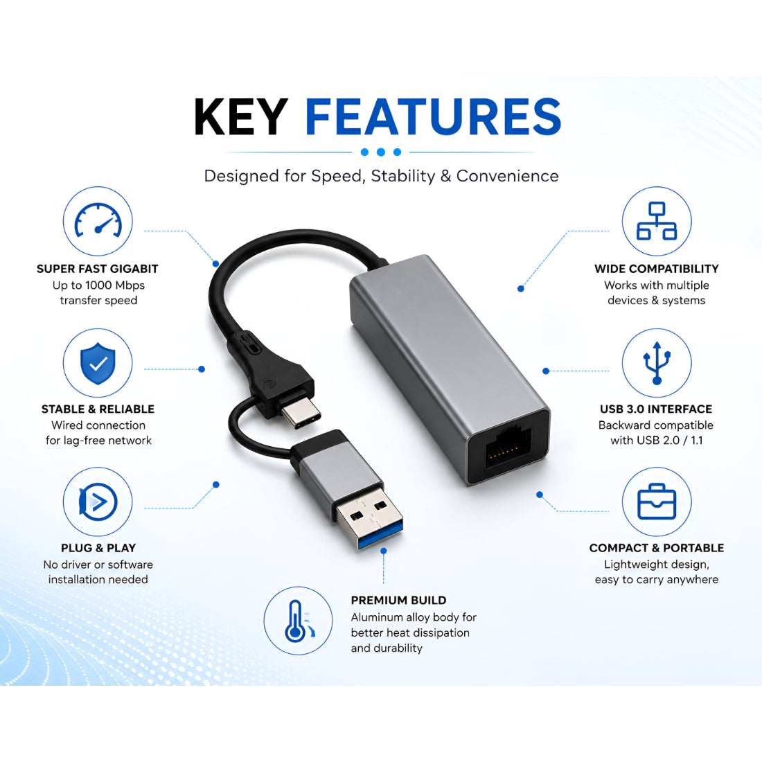 Upix USB 3.0 + Type-C to RJ45 Gigabit Ethernet Adapter | 1000 Mbps Super Speed LAN Network Converter