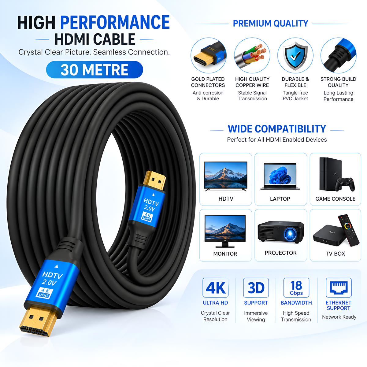 Upix Male to Male HDMI Cable 27.5 Meters (90.2 Feet) - Supports All HDMI Devices, Dolby True-HD