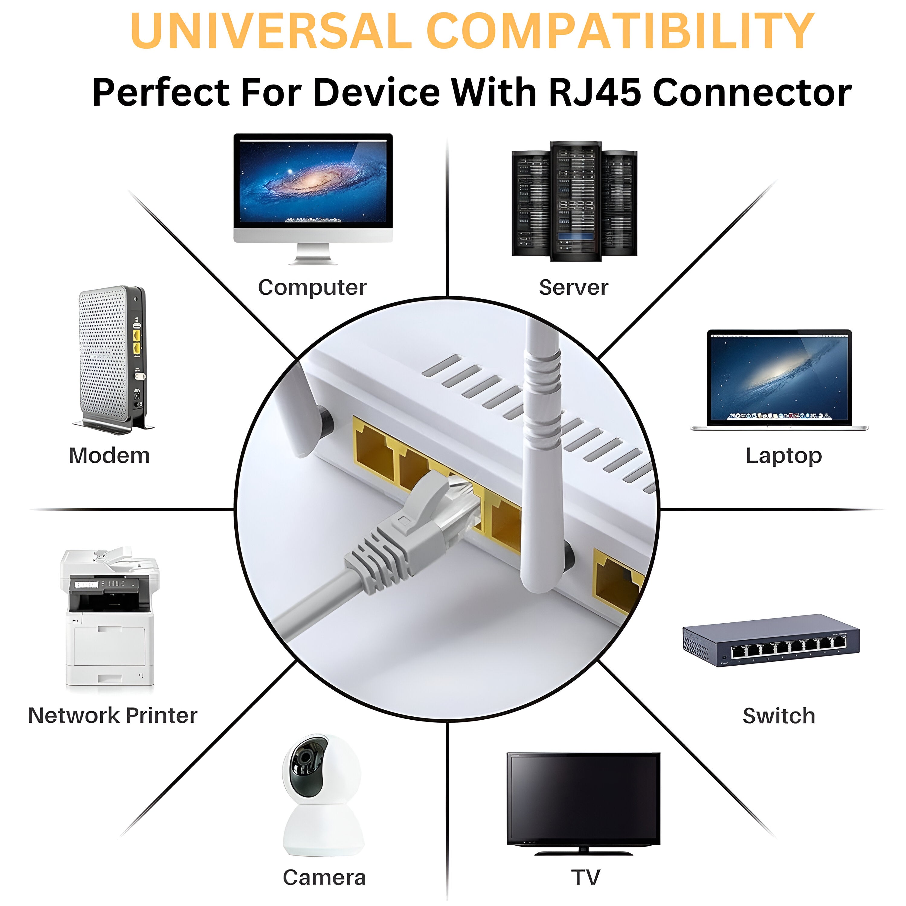 Upix Ethernet Patch Cord CAT6E, RJ45 LAN Cable - 2 Meters