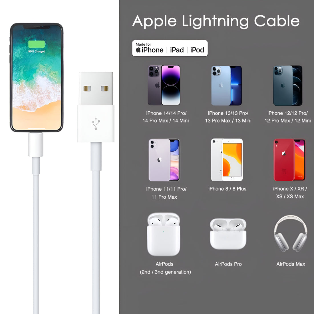 Upix Lightning to USB Cable Data Sync Fast Charging Cable, Compatible for iPhone 13, 12,11, X, 8, 7  (1 Metres) - White