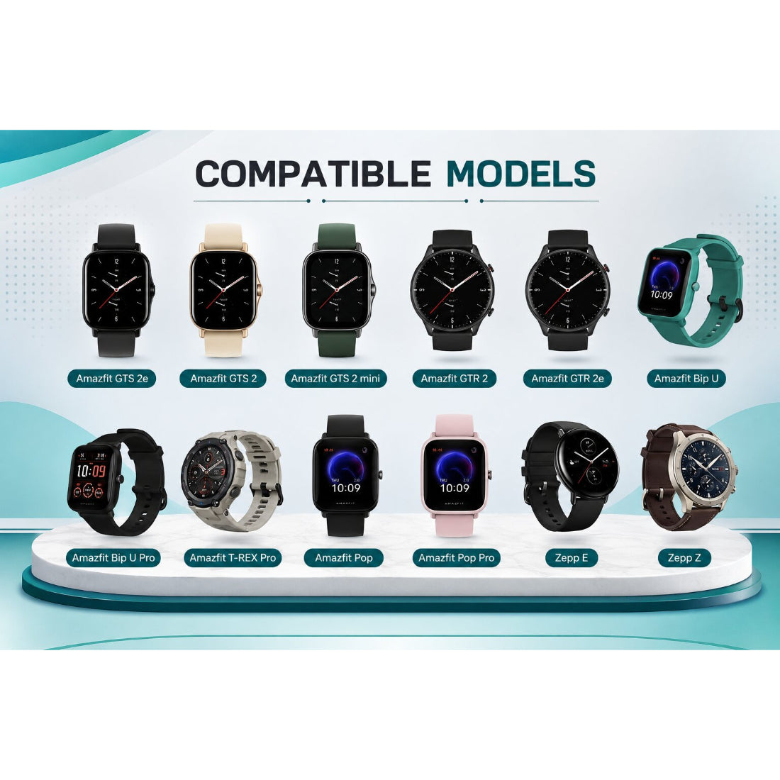 Upix Fast Magnetic Charger Cable Compatible with Amazfit GTR 2, GTR 2e, GTR 2 eSIM