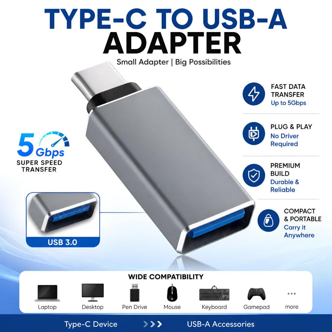 Upix USB Type C 3.1/3.0 to USB A Female OTG Adapter