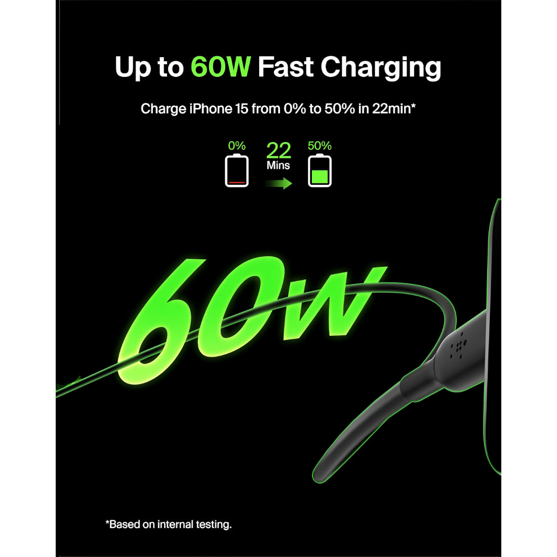 Upix Type C to Type C Super Fast Mobile Data Charging Cable