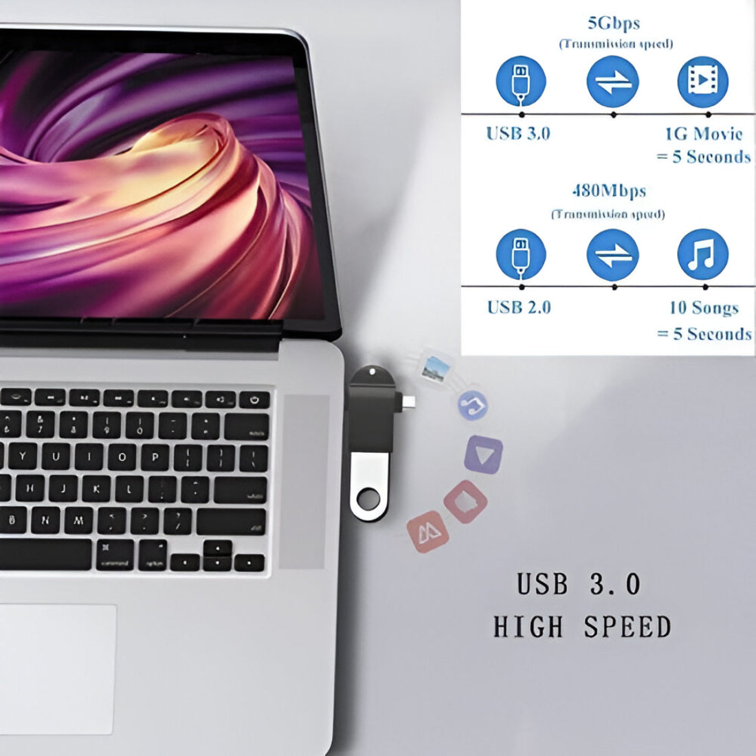 Upix 2 in1 OTG Adapter USB 3.0 to Type-C with Micro-USB Port Converter