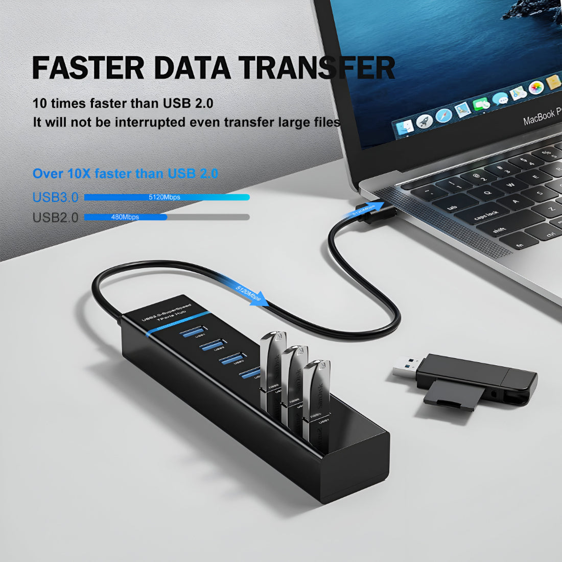 Upix 7 Port USB 3.0 Hub with Hi Speed Data Transfer, LED Indication, 30.4 cm Cable