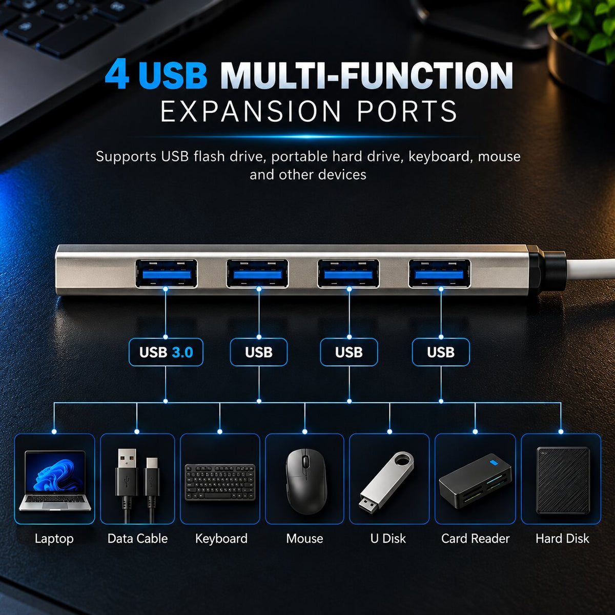 Upix 4 Port USB 3.0 Hub with Hi Speed Data Transfer