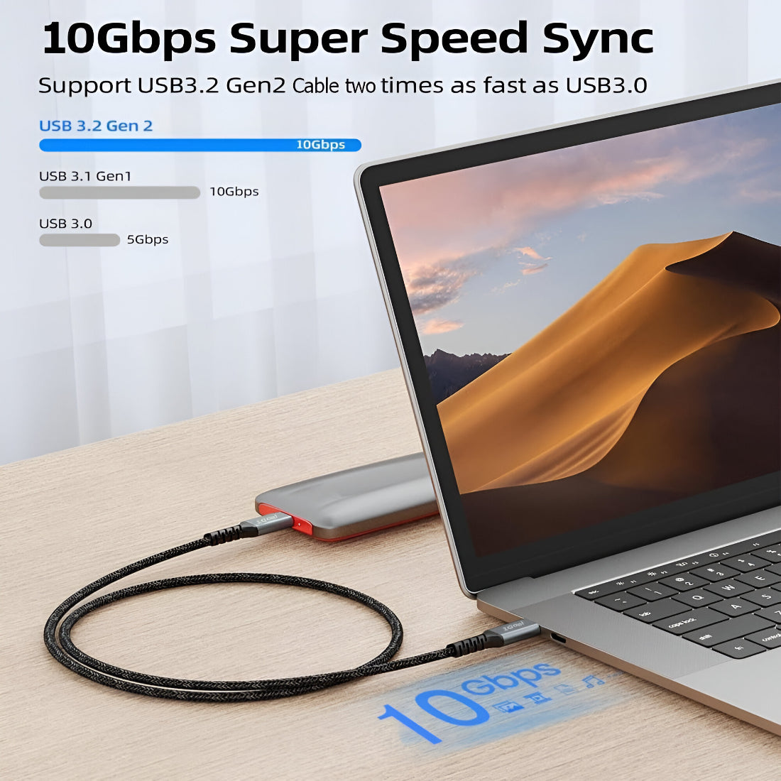 Upix USB 3.2 USB Type C to USB Type C Cable (1 Metres)