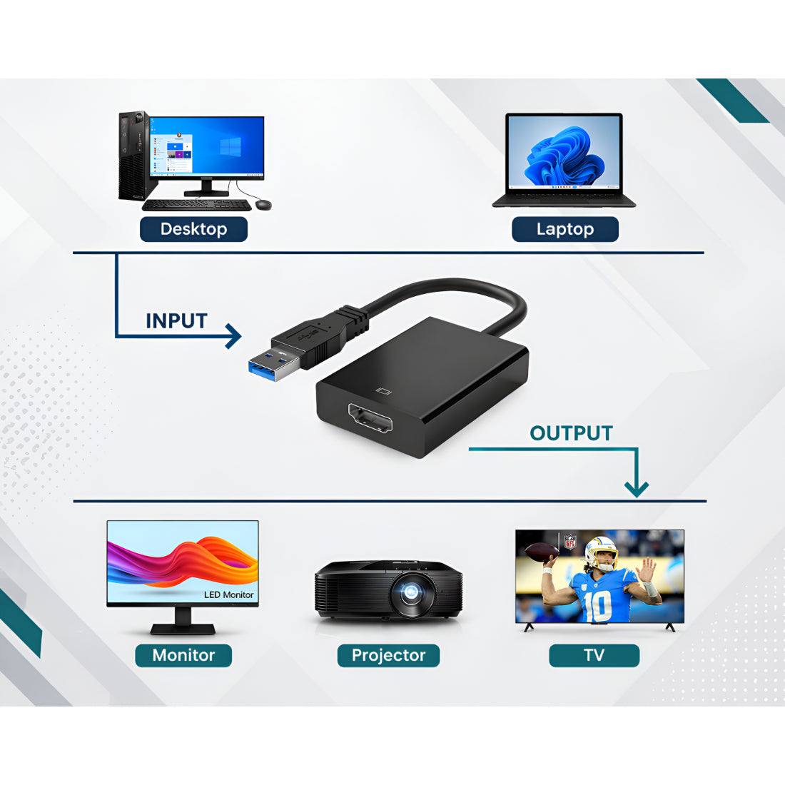 Upix USB to HDMI Adapter, USB 3.0 to HDMI 1080P Video Audio Converter for Laptop PC, Multi Monitor Display Adapter
