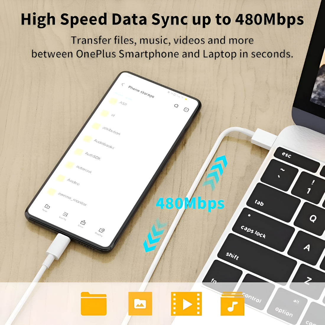 Upix USB A to Type C Data Sync Fast Charging Cable, 1 Metres